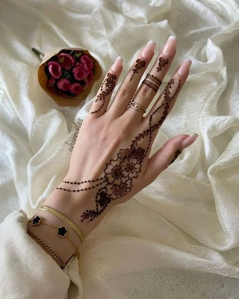 Aesthetic Mehndi Design Back Hand Arabic