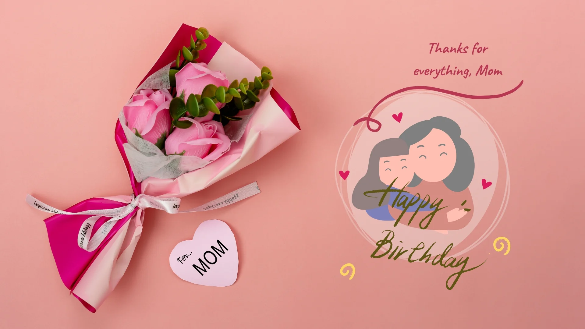 birthday wishes for your mom